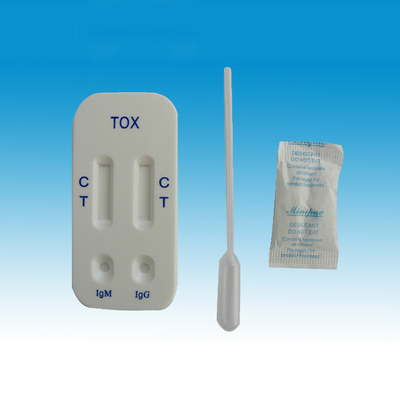 Essai rapide combiné Kit Toxotest Toxoplasma Igg de carte/détection d'Igm