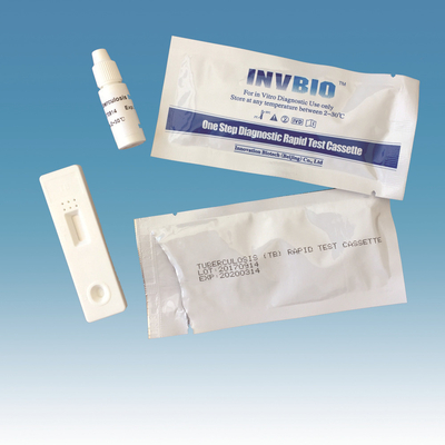 Carte rapide médicale d'essai de TB de kits d'examen de diagnostic d'IVD