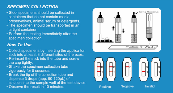 Maladies infectieuses H Pylori Kit de test de selles Helicobacter Pylori Antigen Instantané