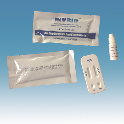 INVBIO Toxoplasma Toxo Grossesse Test Rapide Anticorps IgG / IgM Blood Combo Panel