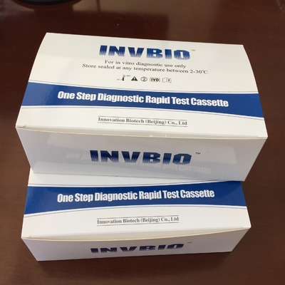 Urine/sérum de grossesse d'hormone chorionique gonadotrophique de Hcg de kits d'essai de fertilité de FDA de la CE d'Invbio