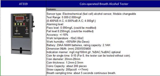 Module mené électrochimique de l'appareil de contrôle At319 d'alcool de souffle variable