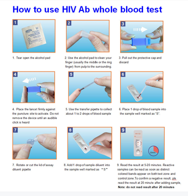 La piqûre rapide de doigt déterminent l'analyse de sang rapide d'HIV de DST Kit Ce Iso Certificate