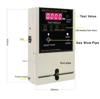 At319 Module électrochimique de détection de l'alcool par respiration