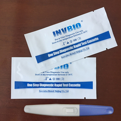 Détection précoce HCG Test d'urine à mi-courant de grossesse facile à utiliser