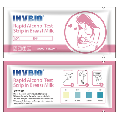 Sécurité de bébé pendant l'essai de concentration en alcool de bande d'essai de lait maternel de période d'allaitement