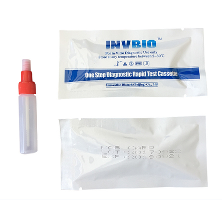 Invbio Une Option Fobt Test Fécal Occulte Sang caché dans les selles