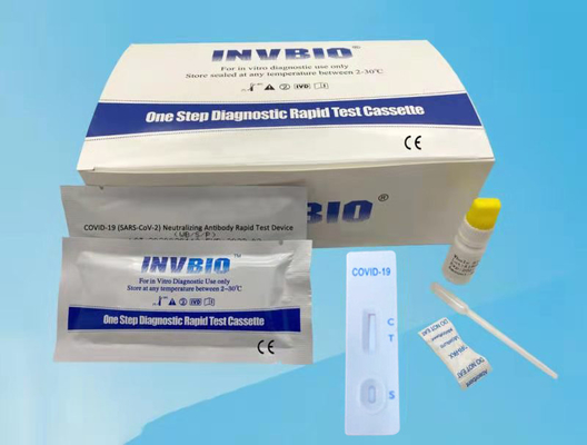 Essai rapide neutralisant d'anticorps de SARS-Cov-2 COVID-19