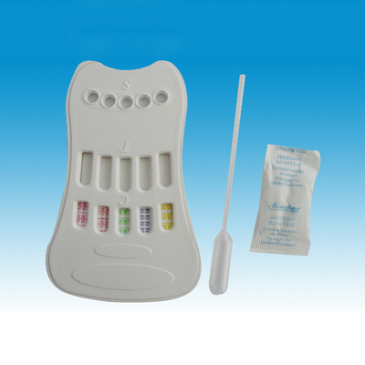 Torche diagnostique rapide médicale des kits HSV1 HSV2 d'essai de fertilité d'IVD examinant le panneau 5