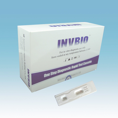 Carte rapide médicale d'essai de TB de kits d'examen de diagnostic d'IVD