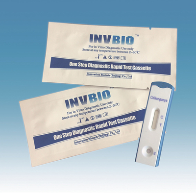 Kit à la maison d'essai d'IVD d'examen de diagnostic de kits de Chikungunya IgG/IgM d'essai de rtk rapide médical de carte
