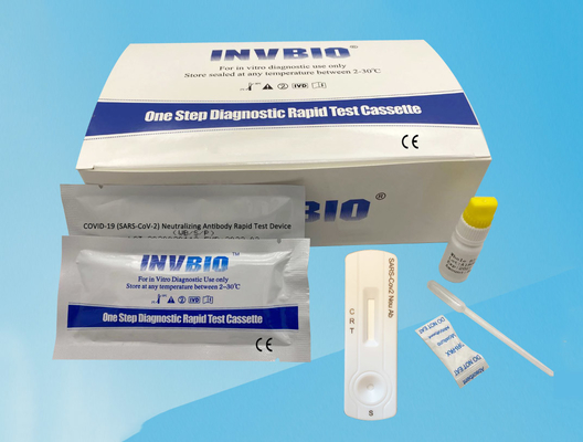 Essai Kit At Home d'anticorps de neutralisation de syndrôme respiratoire aigu grave d'étape d'INVBIO un