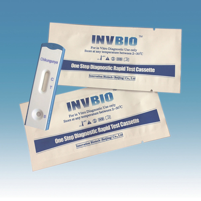 Essai rapide Kit Card de Chikungunya d'anticorps d'IgG IgM de plasma de sérum